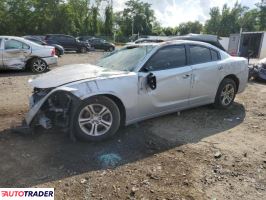 Dodge Charger 2019 3 Dodge Charger 2019 3