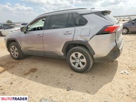 Toyota Pozostałe 2021 2