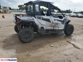 Polaris Pozostałe 2022 Polaris Pozostałe 2022