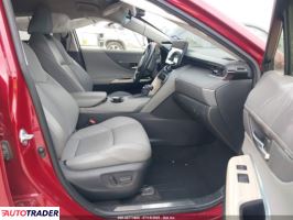 Toyota Venza 2021 2 Toyota Venza 2021 2