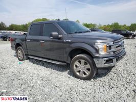 Ford Pozostałe 2019 5 Ford Pozostałe 2019 5