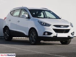 Hyundai ix35 2015 2.0 163 KM