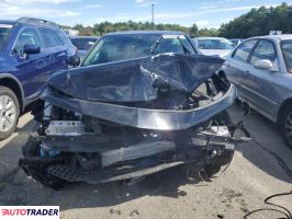 Acura Integra 2024 1