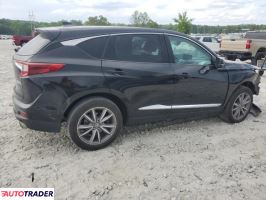 Acura RDX 2021 2 Acura RDX 2021 2