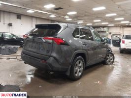 Toyota Pozostałe 2025 2