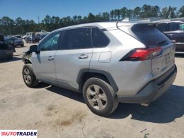 Toyota Pozostałe 2023 2