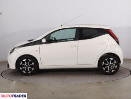 Toyota Aygo 2019 1.0 71 KM