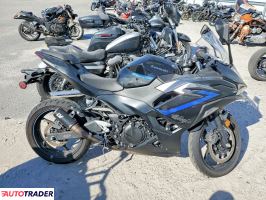Kawasaki Pozostałe - zobacz ofertę