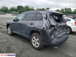 Toyota Pozostałe 2021 2