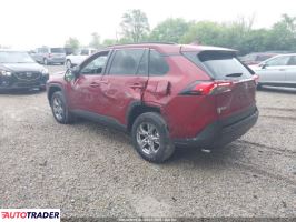Toyota Pozostałe 2025 2 Toyota Pozostałe 2025 2
