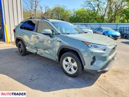 Toyota Pozostałe 2020 2