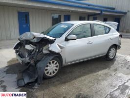 Nissan Versa 2019 1