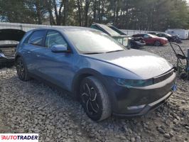 Hyundai Pozostałe 2023