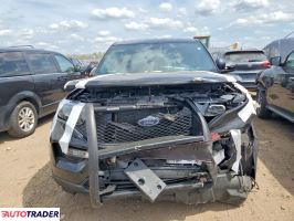 Ford Explorer 2024 3