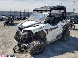 Polaris Pozostałe 2021 Polaris Pozostałe 2021