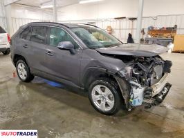 Toyota Pozostałe 2021 2