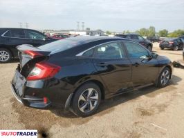 Honda Civic 2020 2 Honda Civic 2020 2