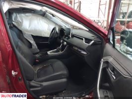 Toyota Pozostałe 2021 2