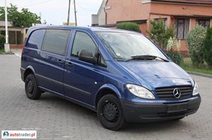 Mercedes Vito 2005 2.1 150 KM Mercedes Vito 2005 2.1 150 KM