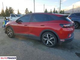 Volkswagen Pozostałe 2023