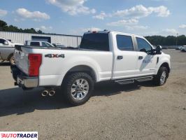Ford Pozostałe 2020 6 Ford Pozostałe 2020 6