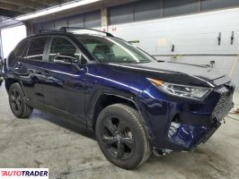 Toyota Pozostałe 2020 2