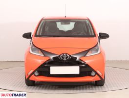 Toyota Aygo 2014 1.0 68 KM