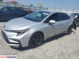 Toyota Corolla 2024 2 Toyota Corolla 2024 2