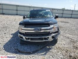 Ford Pozostałe 2020 5