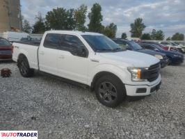 Ford Pozostałe 2020 5