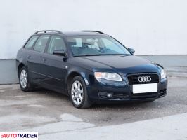 Audi A4 2008 2.0 167 KM