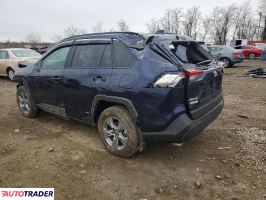 Toyota Pozostałe 2025 2