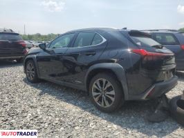 Lexus Pozostałe 2019 2 Lexus Pozostałe 2019 2