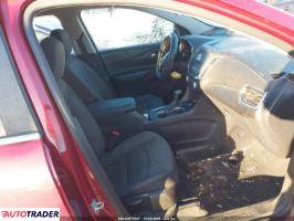 Chevrolet Equinox 2021 1