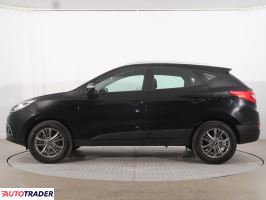 Hyundai ix35 2015 1.6 132 KM