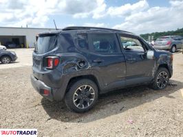 Jeep Renegade 2023 1 Jeep Renegade 2023 1