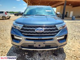 Ford Explorer 2024 2