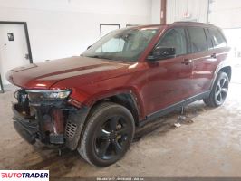 Jeep Grand Cherokee 2023 3