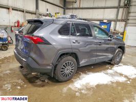 Toyota Pozostałe 2021 2