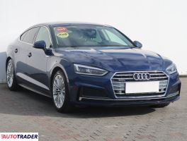 Audi A5 2017 2.0 248 KM