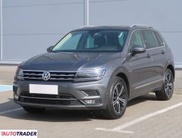 Volkswagen Tiguan 2020 1.5 147 KM