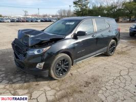 Chevrolet Equinox 2020 1 Chevrolet Equinox 2020 1