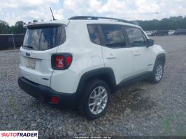 Jeep Renegade 2022 1