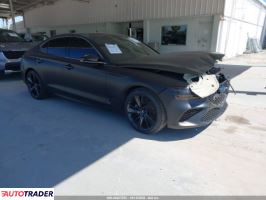 Hyundai Genesis 2023 2