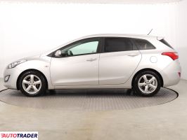 Hyundai i30 2015 1.4 88 KM