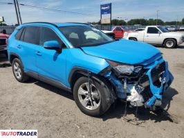 Toyota Pozostałe 2019 2