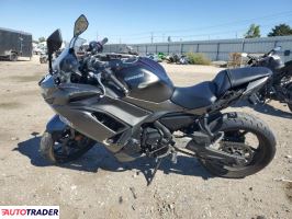 Kawasaki Pozostałe 2022