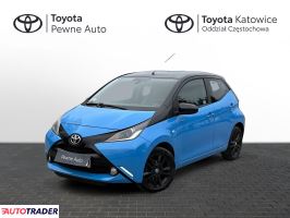 Toyota Aygo - zobacz ofertę
