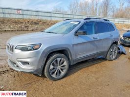 Jeep Cherokee - zobacz ofertę