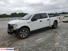 Ford Pozostałe 2019 5